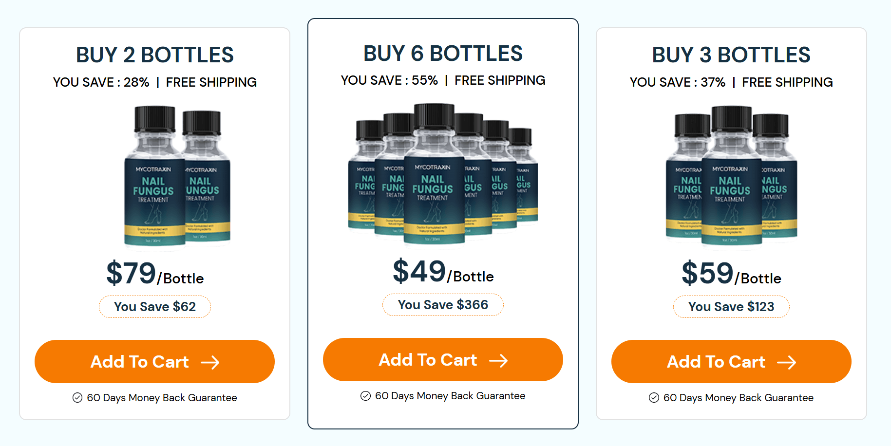 Mycotraxin discount